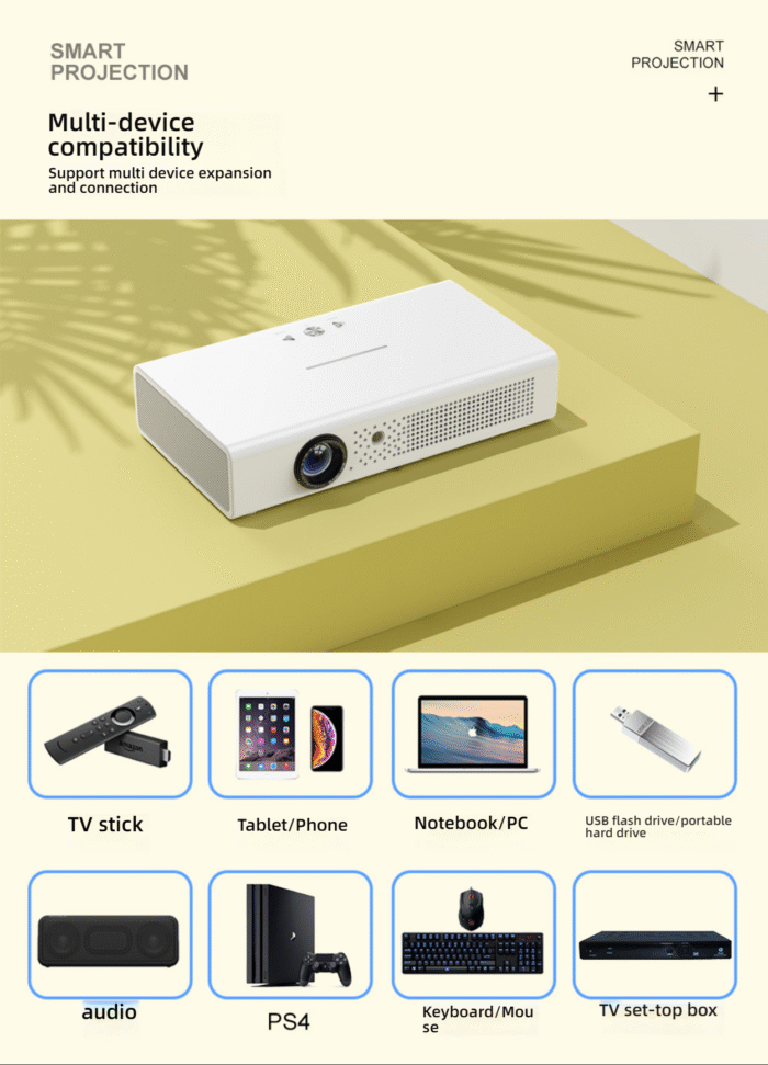 cocotv PRO HD portable projector customized HD 1080P free TV live DLP smart projector wireless projection - Image 1