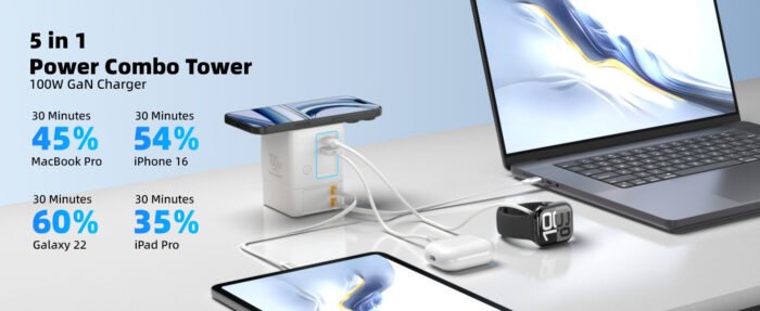 105W Dual Retractable Cable Multi-Port Desktop Charger 2-in-1 Wireless Charger with USB-C Port for Blind Plug-in 65W with LED Ambient Light - Image 4