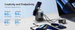 105W Dual Retractable Cable Multi-Port Desktop Charger 2-in-1 Wireless Charger with USB-C Port for Blind Plug-in 65W with LED Ambient Light - Image 3