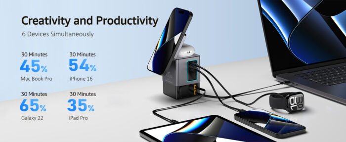 105W Dual Retractable Cable Multi-Port Desktop Charger 2-in-1 Wireless Charger with USB-C Port for Blind Plug-in 65W with LED Ambient Light - Image 3