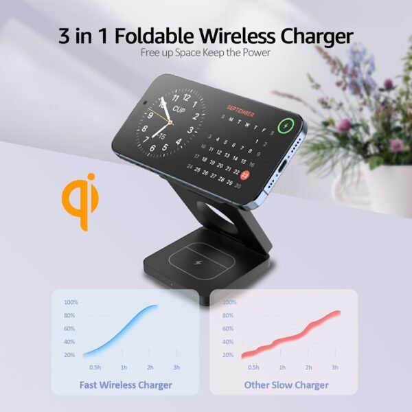 3 in 1 Wireless Charging Station Magnetic Wireless Charger,Portable Foldable Travel Essential with Nightlight Fast Charger Stand for iPhone 17 Pro Max/17 Pro/17Air/17/16/15/14/13,AirPods&Apple Watch