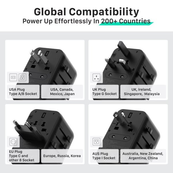 35W GaN Universal Travel Adapter,5 in1 International Power Adapter European Travel Plug Adapter with Retractable Type-C Fast Charging Station for EU/UK/US/A