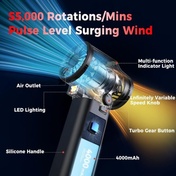 Car Dryer Air Blower Equipped with Continuously Variable Speed, 1.6KG Instant Thrust Car Blower for Drying, 64mm Super Power Turbo Dryer for Patio Cleaning, Drying, Snow Blowing