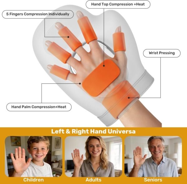 Hand Massager with Heat and Compression, 2026 Professional Cordless Electric Hand Massager with 3 Massage 5 Compression 3 Temperatures Suitable for Wrists and Fingers (White)