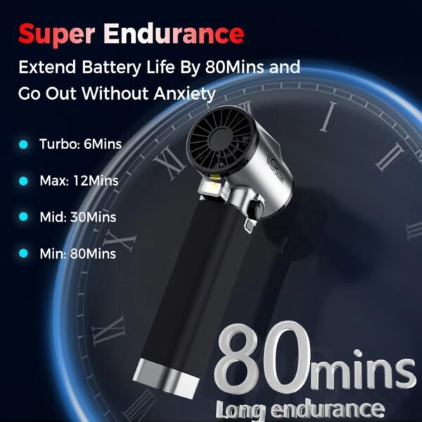 Car Dryer Air Blower Equipped with Continuously Variable Speed, 1.6KG Instant Thrust Car Blower for Drying, 64mm Super Power Turbo Dryer for Patio Cleaning, Drying, Snow Blowing