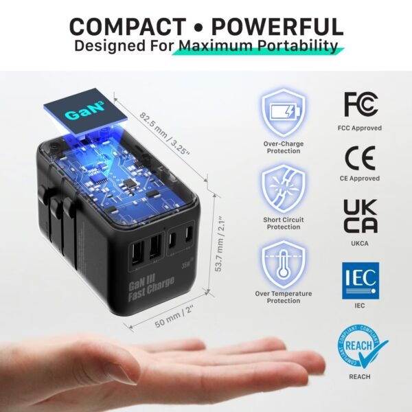 35W GaN Universal Travel Adapter,5 in1 International Power Adapter European Travel Plug Adapter with Retractable Type-C Fast Charging Station for EU/UK/US/A