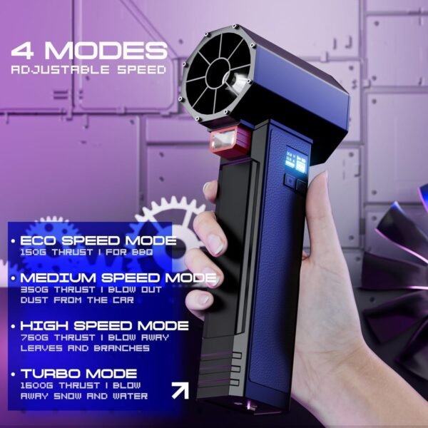 Car Dryer Air Blower & Oversize Turbo Dryer for Cars | 750W 3.6LB Thrust Cordless | 64mm Turbo Fan for Wheels, Snow, Golf | Handheld Leaf Blower (Deep Black)