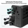 35W GaN Universal Travel Adapter,5 in1 International Power Adapter European Travel Plug Adapter with Retractable Type-C Fast Charging Station for EU/UK/US/A