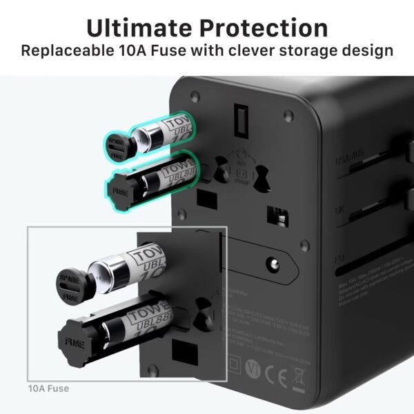 35W GaN Universal Travel Adapter,5 in1 International Power Adapter European Travel Plug Adapter with Retractable Type-C Fast Charging Station for EU/UK/US/A
