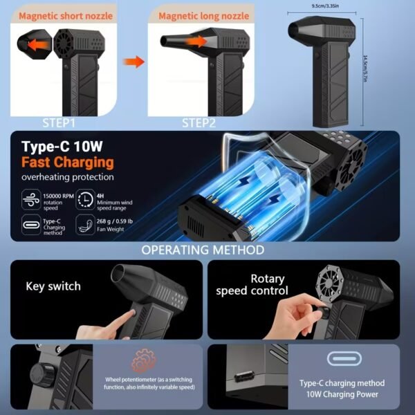 Powerful Fan - Portable Turbo Cooling Fan - Compressed Air Dust Collector, 150,000 RPM High-Speed Brushless Motor, Large Capacity Etric Snow Blower & Outdoor Powerful Garden Cleaner! Suitable for cars, precision electronic equipment, cleaning window and door gaps, and outdoor BBQ charcoal blowing!