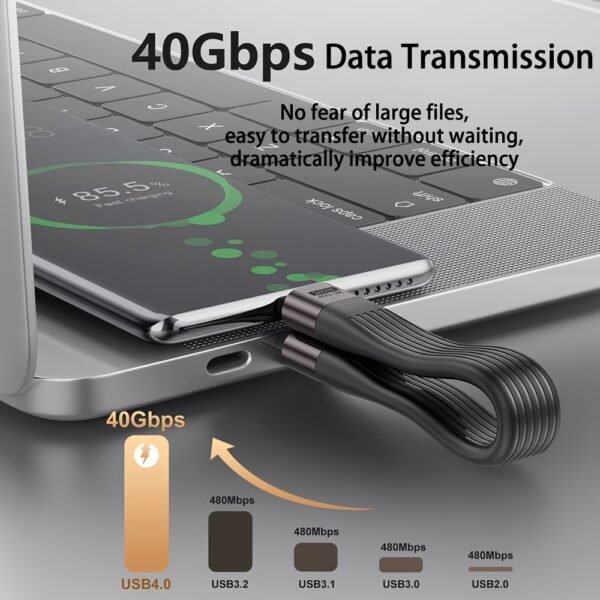 VAFOTON PD 240W Short USB C Cable/USB 4.0 USB C Short Cable/40Gbps Data Transfer, 8K 60Hz Video Display, Thunderbolt 3/4 for 1Phone16/15, Ma-Book/1Pad Series, Samsung Galaxy, Android Auto, VR