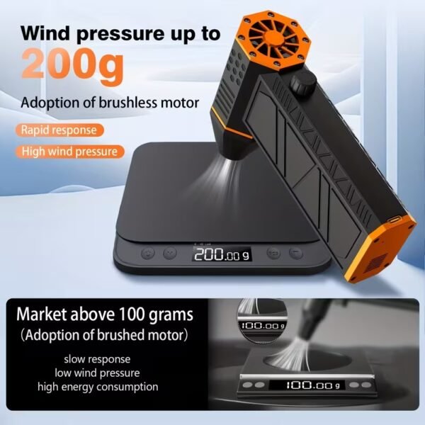 Powerful Fan - Portable Turbo Cooling Fan - Compressed Air Dust Collector, 150,000 RPM High-Speed Brushless Motor, Large Capacity Etric Snow Blower & Outdoor Powerful Garden Cleaner! Suitable for cars, precision electronic equipment, cleaning window and door gaps, and outdoor BBQ charcoal blowing!
