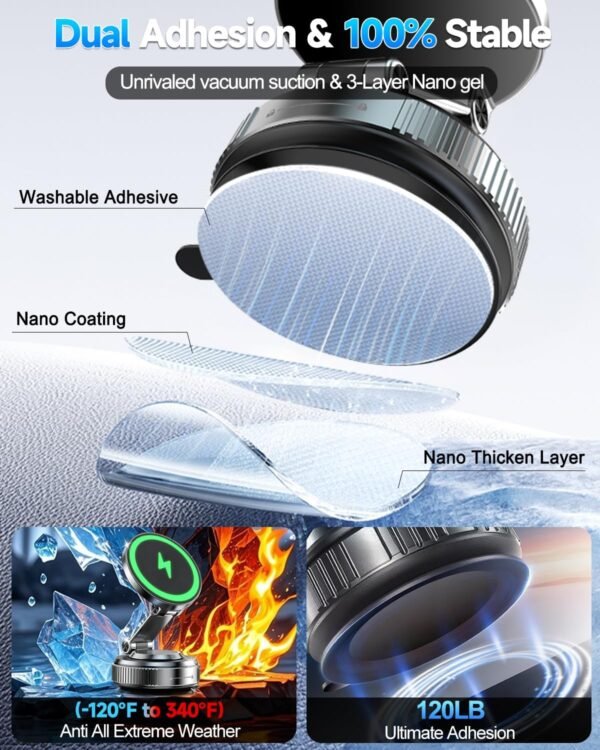 for MagSafe Car Mount Charger, 15W Fast Charging Magnetic Wireless Car Charger, Vacuum Magnetic Phone Holder [120LBS Ultra Suction Cup & 3000gf Magnet ] 780° Dashboard Car Bracket for iPhone & Android