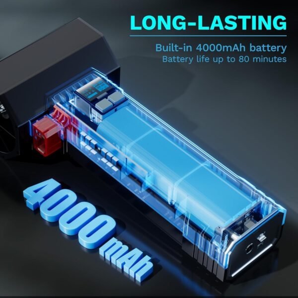 Car Dryer Air Blower & Oversize Turbo Dryer for Cars | 750W 3.6LB Thrust Cordless | 64mm Turbo Fan for Wheels, Snow, Golf | Handheld Leaf Blower (Deep Black)