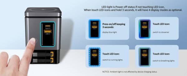 120W 6 in 1 Charging Station for Apple Multiple Devices with Clock & Light, 25W Fast Foldable Wired Charging Stand for iPad/Tab, Wireless Charger Design for MagSafe Charger for iPhone 17/iWatch/Airpods