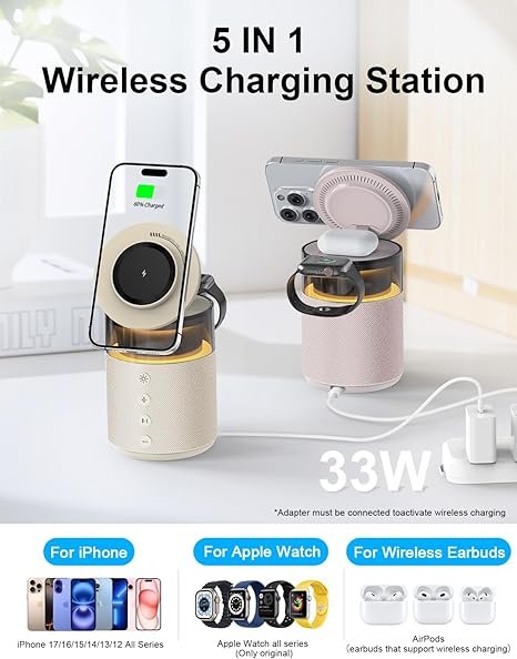 中图_1 5-in-1 Wireless Charging Station with Bluetooth Speaker,Magnetic Charger with Night Light,Charger Stand with 33W Adapter Compatible with Apple Watch&iPhone 17 16 15 14 13 Pro Max&Wireless Earbuds Pink