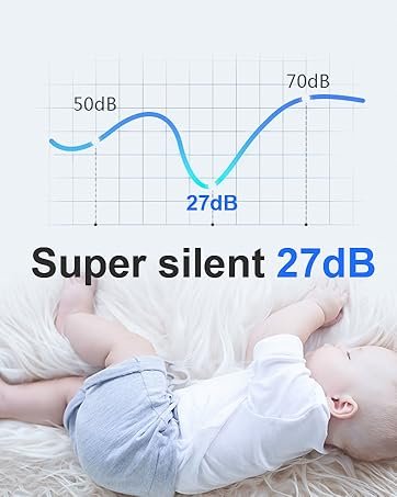 【Officially-Licensed APP & 1800 ANSI】Smart Mini Projector with WiFi and Bluetooth 4K Support, VOPLLS Auto Focus/ Keystone Outdoor Portable Movie Phone Video Proyector for Bedroom/Home/Wall/Ceilling