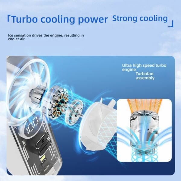 Kimguard Handheld Portable Turbo Fan with Ice Cooler, Speed (1-199) Rechargeable Personal Fan[20000 RPM] Small Pocket Fans for Travel/Outdoor/Home/Office, Purple