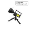 X4 EDC Flat Flashlight with RGB Light, 1500 Lumens Mini Flashlight with Tactical Switch and Magnetic, IP68 Portable Pocket Clip USB C Flash Light for Camping, Checking, Emergencies