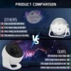 Galaxy Projector Pro for Bedroom, 13 in 1 Planetarium Star Projector with Solar System & Constellation, Night Light for Ceiling - 360° Rotating with Timer, Adjustable Knob, Kids Adults Room Decor