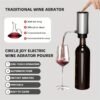 Wine Aerator Electric Wine Decanter Automatic Wine Aerator, Wine Dispenser Wine pourer with USB Rechargeable,Wine Lover for women&Men(Black-ABS)
