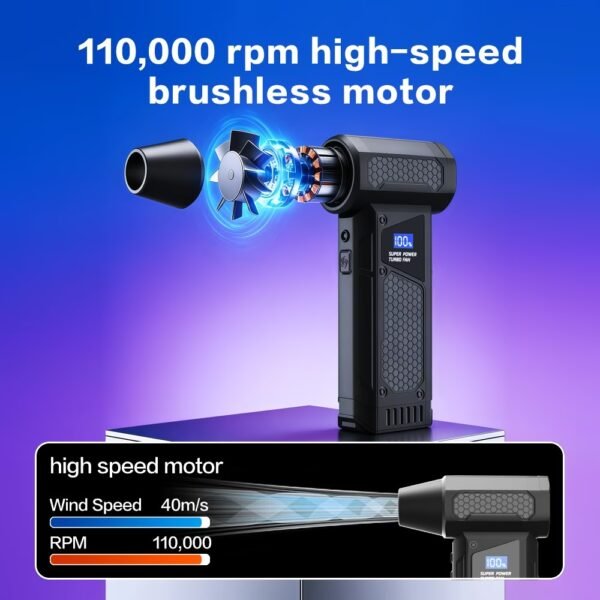 Advanced X3Pro Violent Fan Set Feature Strong ABS Build Ideal For Improved Air Movement And Cooling Solution Sturdy Hand Tool