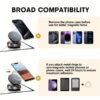 Upgraded Nano Gel Vacuum Magnetic Car Phone Holder for MagSafe 360° Adjustable, [100+LBS Suction & 3000gf Magnetic] Suction Cup Phone Mount for Your Car/Gym/Mirror Mount for iPhone & Android