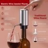 Wine Aerator Electric Wine Decanter Automatic Wine Aerator, Wine Dispenser Wine pourer with USB Rechargeable,Wine Lover for women&Men(Black-ABS)