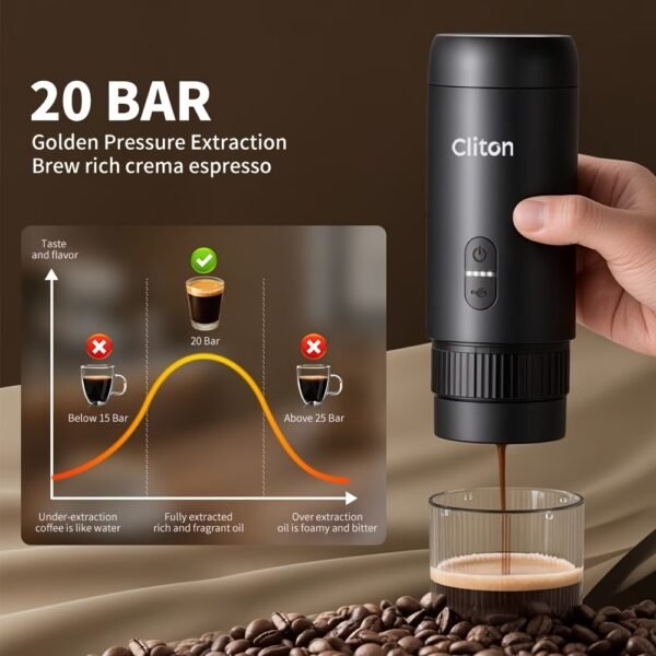 Portable Espresso Machine for Travel, Travel Coffee Maker Self Heating with USB-C, 20 Bar Coffee Machine 3in1 Compatible with Ground Coffee, Nespresso Capsule & DG Pods for Camping - Grey