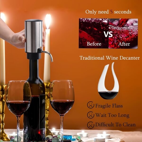 Wine Aerator Electric Wine Decanter Automatic Wine Aerator, Wine Dispenser Wine pourer with USB Rechargeable,Wine Lover for women&Men(Black-ABS)