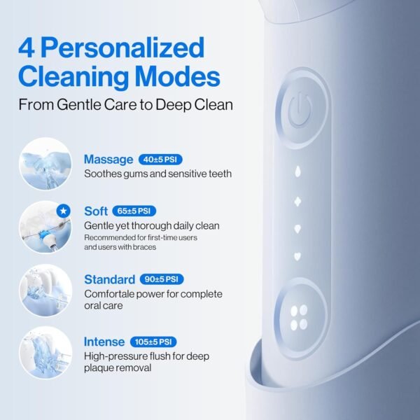 usmile C10 Portable Water Flosser for Travel – 95-Day Battery, 4 Modes, 360° Nozzle, 180ml Tank, IPX7 Waterproof, Dentist-Recommended for Braces, Implants & Sensitive Gums (Blue)