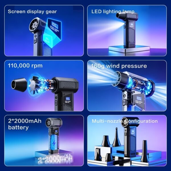 Advanced X3Pro Violent Fan Set Feature Strong ABS Build Ideal For Improved Air Movement And Cooling Solution Sturdy Hand Tool