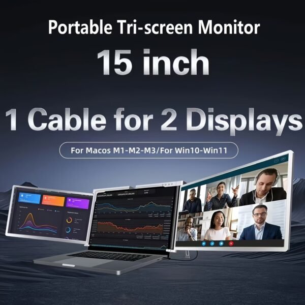 Laptop Screen Extender, 1080P IPS FHD Monitor Extension for 15-17.3" Laptop, Ultra-Thin Portable Triple Portable Monitor with USB-C/HDMI/USB-A,Mac/Windows/Chrome/Android (Grey, 15 Inches)