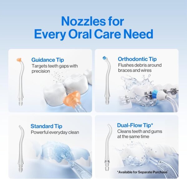 usmile C10 Portable Water Flosser for Travel – 95-Day Battery, 4 Modes, 360° Nozzle, 180ml Tank, IPX7 Waterproof, Dentist-Recommended for Braces, Implants & Sensitive Gums (Blue)