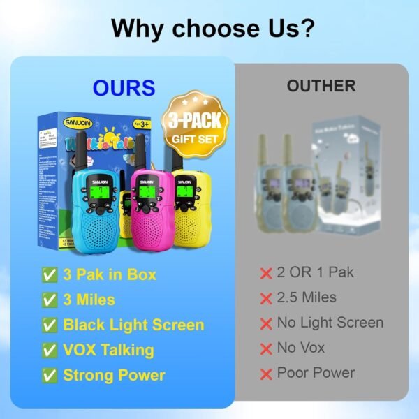 Walkie Talkies for Kids Games Outdoor Toys for 3-12 Year Old Boys Girls, 3 Miles Long Range Walkie Talkie to Camping Hiking, 4 Year Old Girl Birthday Gifts for 3 4 5 6 7 8 9 Year Old Boy Girl Gift