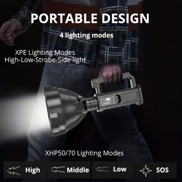 X4 EDC Flat Flashlight with RGB Light, 1500 Lumens Mini Flashlight with Tactical Switch and Magnetic, IP68 Portable Pocket Clip USB C Flash Light for Camping, Checking, Emergencies