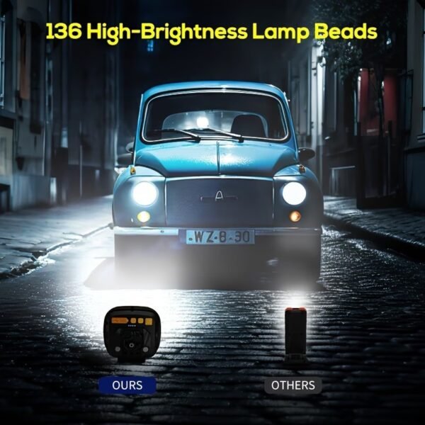 6000mAh Magnetic Work Light Rechargeable with 4000 Lumen IP65 Waterproof, 30H Runtime, 4 Brightness & 4 Color Modes with Red SOS, Strong Magnet Base for Car Repair, Camping, Emergency 1PC