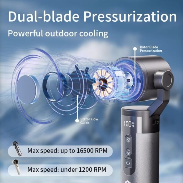 Aecooly Portable Handheld Fan, Powerful Turbo Mini Fan, 19000 RPM High Speed Aero Ultra, 15H Max Cooling Time, 7 Speeds Aluminum Case, Pocket Rechargeable Personal Small Travel GIfts for Women -Blue