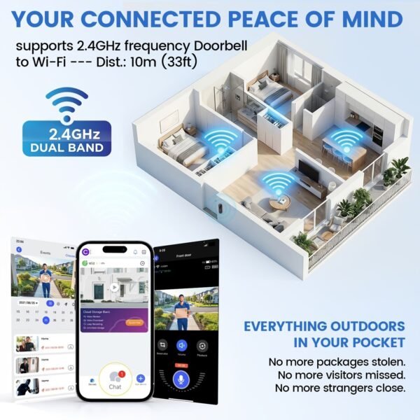 Orbitell 1080p Wireless Wi-Fi Video Doorbell Camera with Two Way Audio, Night Vision, Cloud Storage, Smart AI Motion Detection, Support 2.4GHz Wi-Fi only