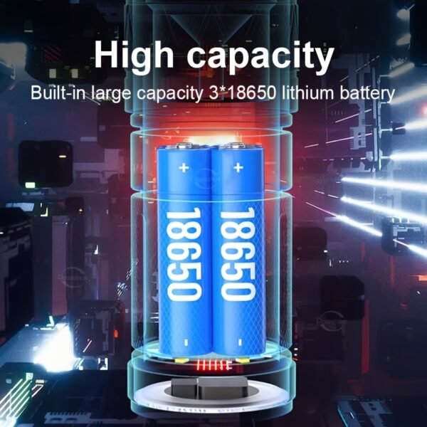 Rechargeable Spotlight,4500 LM Super Bright Handheld Spot Light LED Flashlight High Lumens,Powered Spotlight Large Searchlight Outdoor with Solar Panels for Boating Camping Hunting