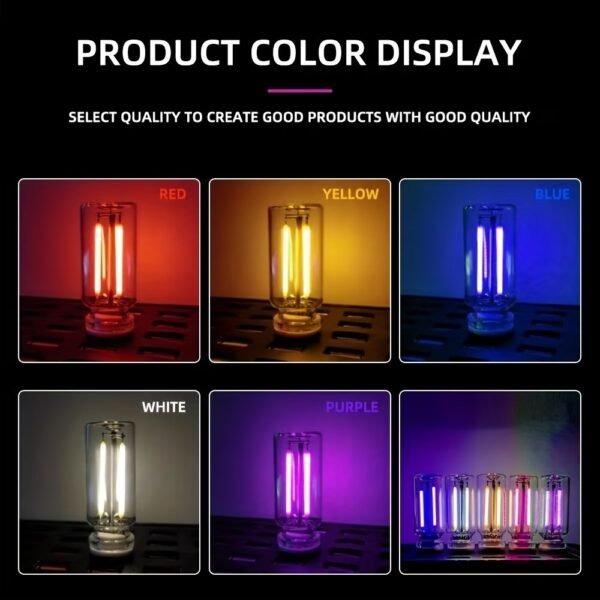USB Night Light, Touch Dimmable Mini USB LED Car Interior Ambient Lights, Portable Plug-in Glass Bottle Night Lamp for Car, Tent, Desk, Bedside