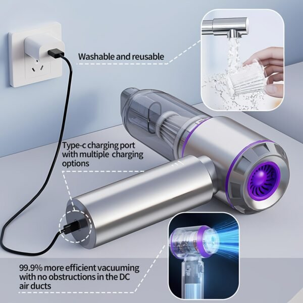 Portable Wireless Car Vacuum Cleaner - Four in One Handheld Vacuum Cleaner with Three Level Adjustment 1500018000 21000 Pa High Suction Capacity, Compressed Air Dust Collector with a Battery Life of up to 35 Minutes - Rechargeable Lightweight Vacuum Cleaner