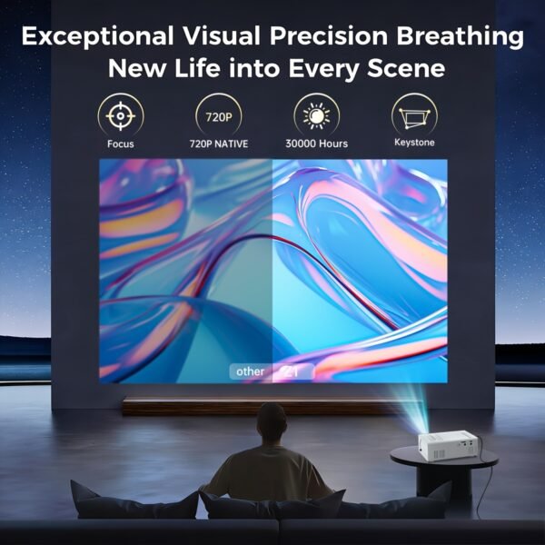 Portable projector, supports 1080P, USB connection, remote control - compatible with smartphones, tablets, laptops, TV sticks, 1280720 native resolution, large screen display, modern projector