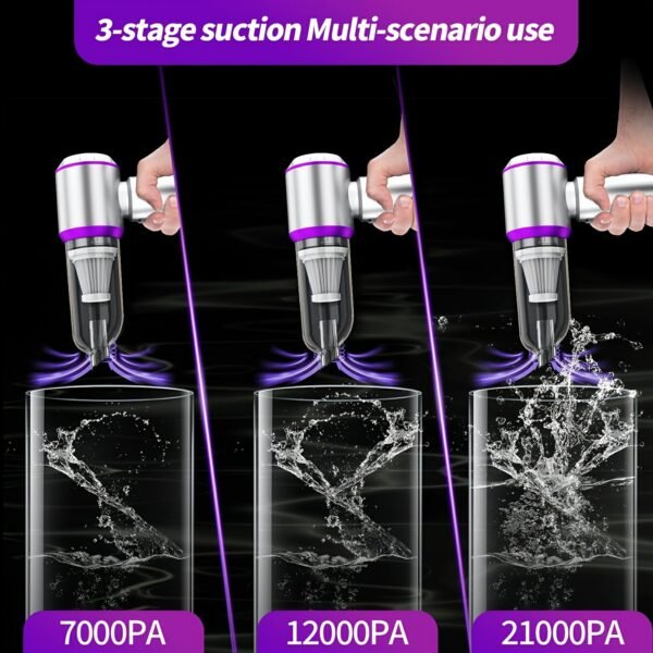 Portable Wireless Car Vacuum Cleaner - Four in One Handheld Vacuum Cleaner with Three Level Adjustment 1500018000 21000 Pa High Suction Capacity, Compressed Air Dust Collector with a Battery Life of up to 35 Minutes - Rechargeable Lightweight Vacuum Cleaner